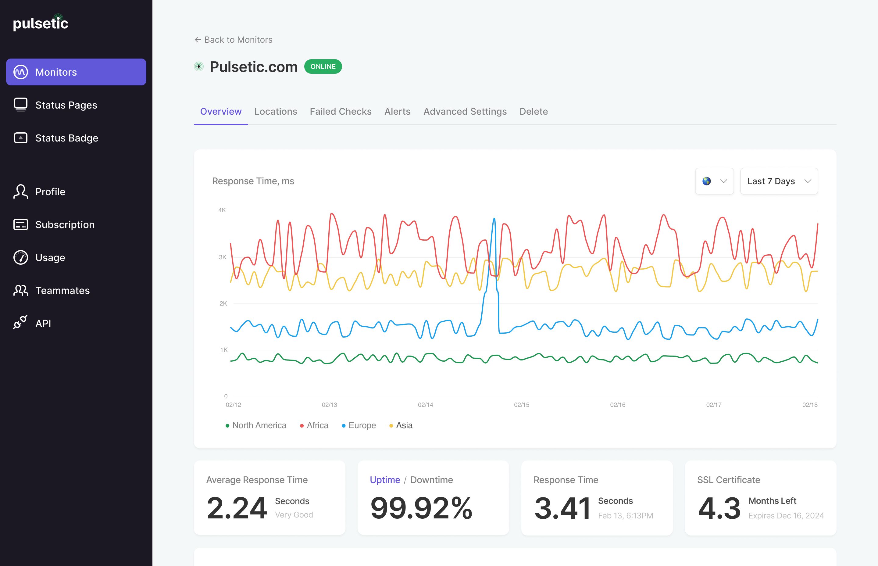 pulsetic as an alternative to uptimerobot