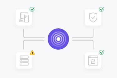 Grace periods & schedules