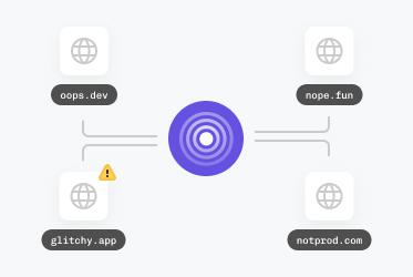 Manage multiple domains at once