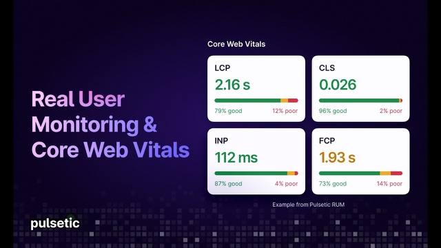 Real User Monitoring & Core Web Vitals: Full Setup Guide
